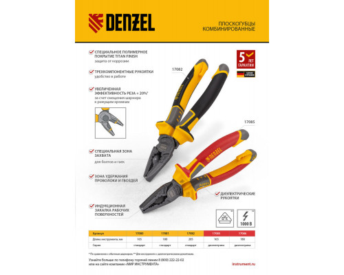 Бокорезы 180 мм, трехкомпонентные рукоятки Denzel