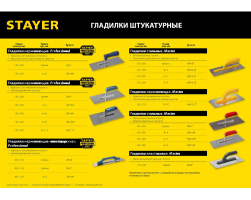 Гладилка штукатурная 130 х 280 мм, зуб 8 х 8 мм Professional STAYER 0802-08