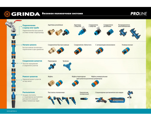 Штуцерный тройник TW-1, ударопрочный пластик с покрытием TPR, PROLine GRINDA 8-426439_z01