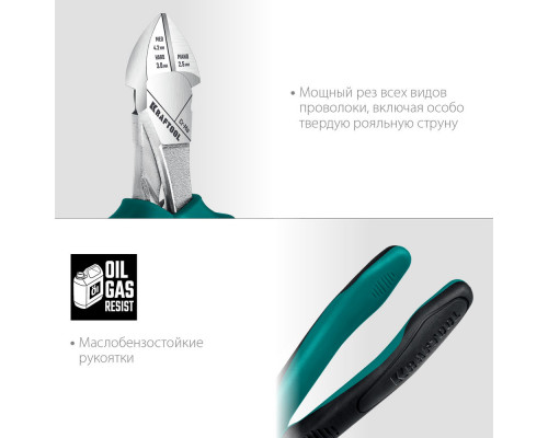 Бокорезы 200 мм KraftMax KRAFTOOL 22011-5-20