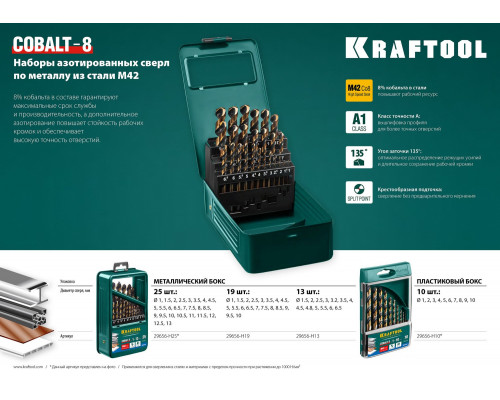 Перчатки с кевларовой нитью для защиты от порезов с рельефным латексным покрытием CUT PROTECT размер XL (10) KRAFTOOL 11245-XL