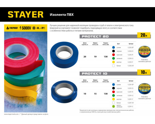 Кельма лопатка нержавеющее полотно деревянная рукоятка Professional STAYER 80 мм 0832-08  