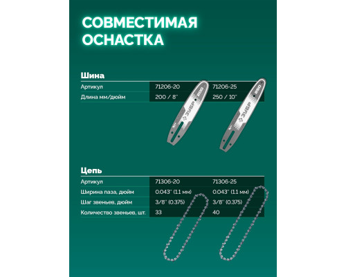 ЗУБР 20 В, 200 мм шина Тип 6, без АКБ (LMS), мини-пила цепная аккумуляторная (ПЦБ-2020)