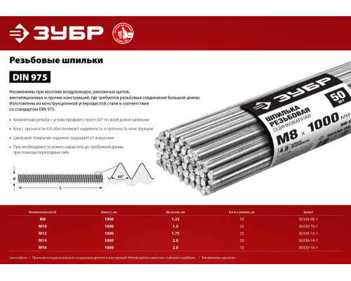 Резьбовая шпилька М12 x 1000 мм, кл. пр. 4.8, цинк, 25 шт ЗУБР DIN 975 30330-12-1