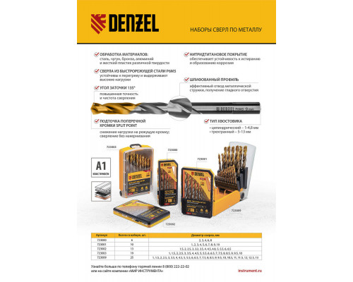 Набор сверл по металлу, 1-13 мм, Р6М5-TiN, Golden Tip, 25 шт Denzel (723009)