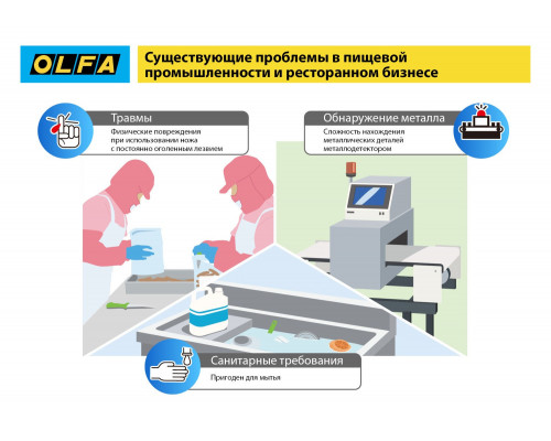 OLFA металлический корпус, безопасный нож с трапециевидным лезвием (OL-SK-12)