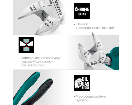 Бокорезы 160 мм KRAFTOOL 22011-5-16