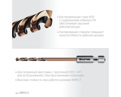 Сверло по металлу для винтовёртов и шуруповертов IMPACT READY НЕХ-1/4