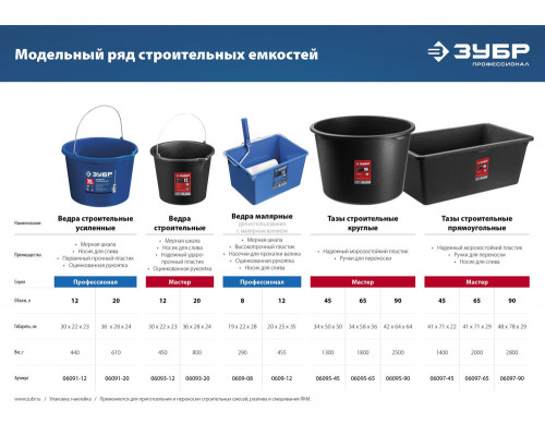 Ведро строительное усиленное 20 л, первичный высокопрочный пластик, с носиком ЗУБР Профессионал 06091-20