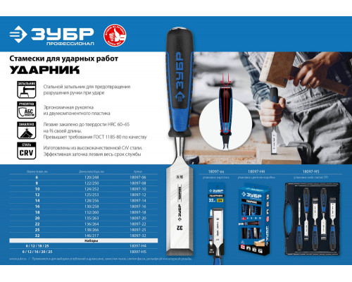Стамеска-долото 32 мм Профессионал ЗУБР Ударник 18097-32