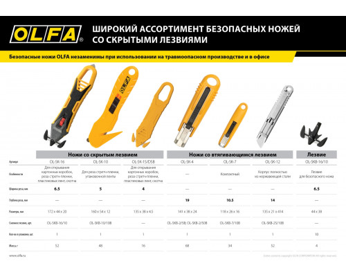 OLFA для вскрытия коробок, безопасный нож (OL-SK-16)