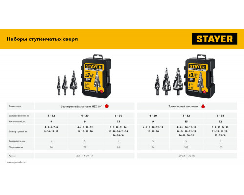 Ведро малярное пластиковое STAYER 8 л 06092-08  