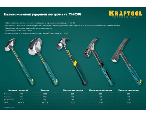 Молоток-гвоздодёр столярный цельнокованый 560 г Thor KRAFTOOL 20270