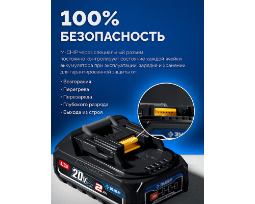 ЗУБР 20 В, 350 Н·м, 2 АКБ LMS (2 А·ч), бесщеточный ударный гайковерт, кейс, ПРОФЕССИОНАЛ (GB-350-22)