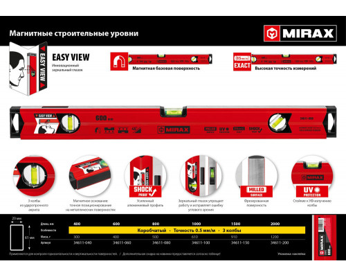 Магнитный уровень 600 мм, с зеркальным глазком MIRAX 34611-060