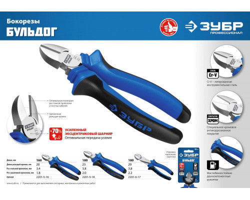 Бокорезы 180 мм Профессионал ЗУБР 2201-5-18