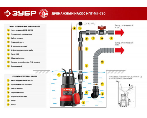 Насос дренажный для грязной воды 750 Вт ЗУБР НПГ-М1-750