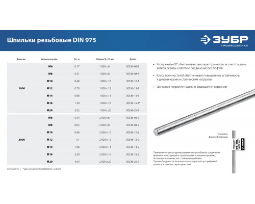 ЗУБР DIN 975, кл. пр. 6.8, М6 x 2000 мм, резьбовая шпилька, 1 шт, Профессионал (30336-06-2)