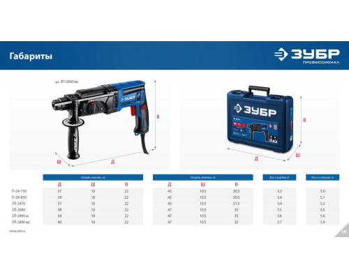 Перфоратор SDS Plus 26 мм 850 Вт Профессионал ЗУБР ЗП-2680