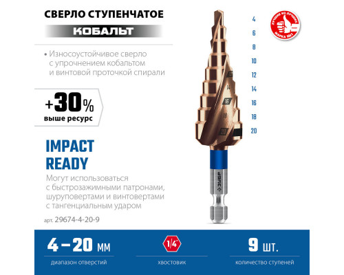 Сверло ступенчатое 4-20 мм, 9 ступеней, винтовая проточка КОБАЛЬТ ЗУБР Профессионал 29674-4-20-9