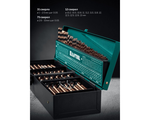 Набор сверл по металлу сталь М42 HSS-Co(8%) COBALT-8 13 штук 1.5-6.5 мм KRAFTOOL 29656-H13