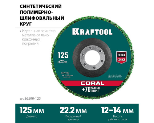 Диск полимерно-шлифовальный синтетический коралловый, 125 х 22.2 мм KRAFTOOL 36599-125