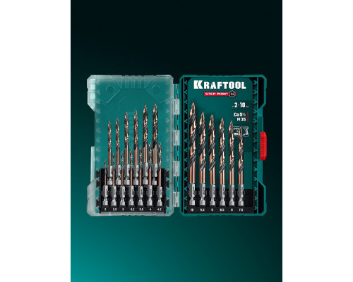 Набор сверл по металлу для винтовёртов и шуруповертов IMPACT READY STEP POINT 19 штук KRAFTOOL 29653-H19