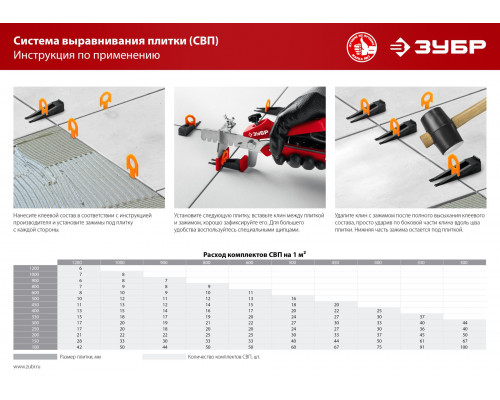 Система выравнивания плитки СВП зажим 1.0 мм, 500 шт ЗУБР 33861-500