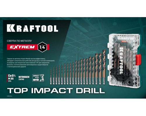 Набор сверл по металлу для винтовёртов и шуруповертов IMPACT READY НЕХ-1/4