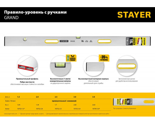 Правило с уровнем и ручками GRAND 2.5 м, точность 1 мм/м, 2 глазка STAYER 10752-2.5