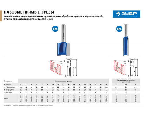 Фреза пазовая прямая 4?13 мм хвостовик 8 мм ЗУБР Профессионал 28753-4-13