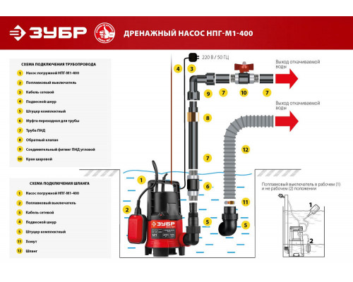 Насос дренажный для грязной воды 400 Вт ЗУБР НПГ-М1-400