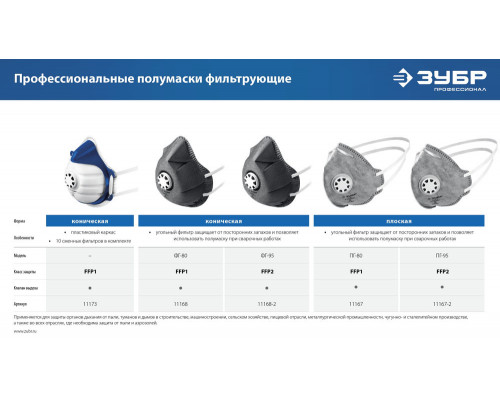 Полумаска фильтрующая ФГ-95 коническая, с угольным слоем, класс защиты FFP2, с клапаном выдоха ЗУБР 11168-2