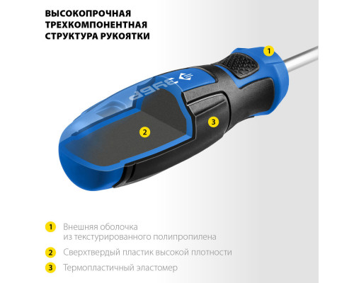 Реверсивная отвёртка с насадками Компакт-Т29, 29 предм. ЗУБР Профессионал 25168-H29_z01