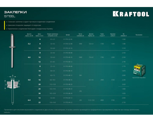 Стальные заклепки Steel, 4.0 x 12 мм, 1000 шт KRAFTOOL 311703-40-12
