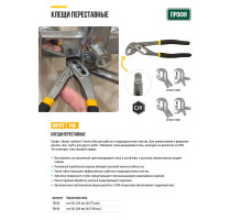 Клещи переставные CrV, тип D3, узкие губки 250 мм ( 35 / 70 мм ) (70653)