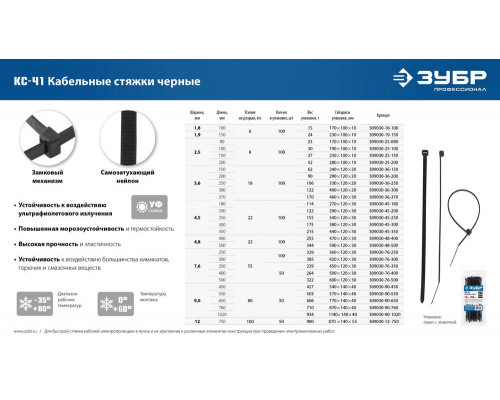 Кабельные стяжки КС-Ч1, 3.6 x 250 мм, нейлон РА66, 100 шт, черные ЗУБР Профессионал 309030-36-250
