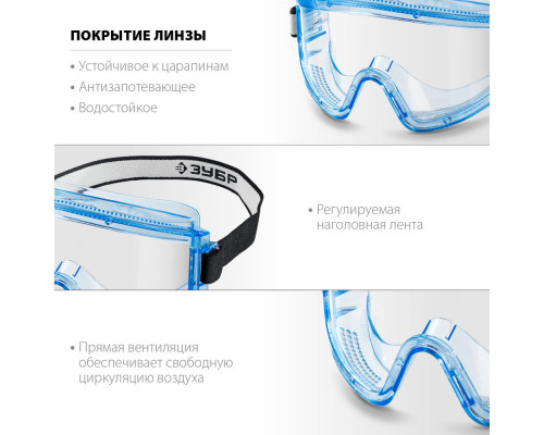 Очки защитные закрытые с прямой вентиляцией стекло поликарбонат ударопрочный ЗУБР ПАНОРАМА П Профессионал 110231