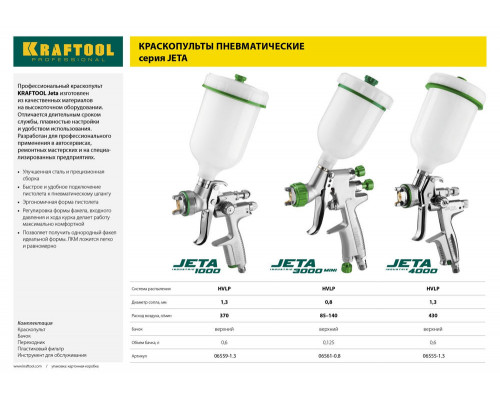 Пневматический краскопульт JETA 1000, HVLP, 1.3 мм, с верхним бачком KRAFTOOL 06559-1.3