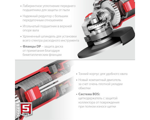 УШМ 1000 Вт d125 мм ЗУБР УШМ-125-1005