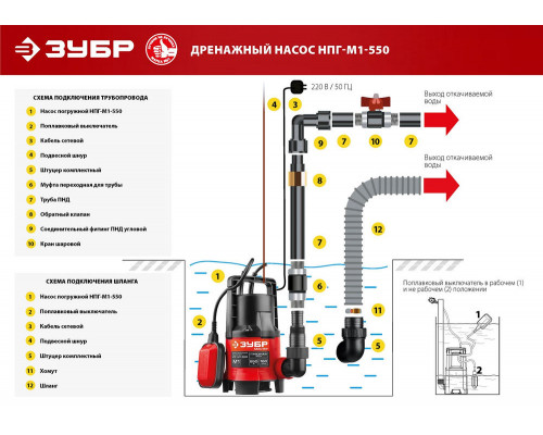 Насос дренажный для грязной воды 550 Вт ЗУБР НПГ-М1-550