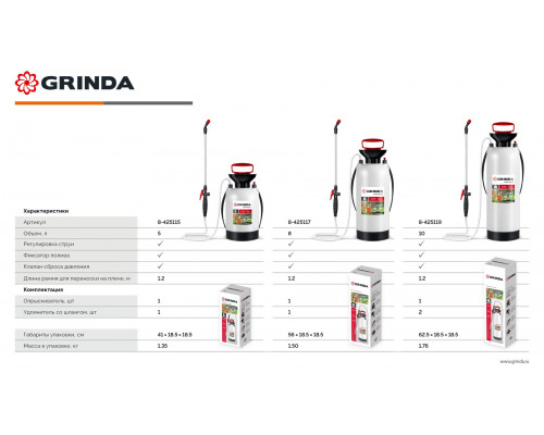 Опрыскиватель переносной 8 л широкая горловина устойчивое днище GRINDA TS-8 8-425117_z03