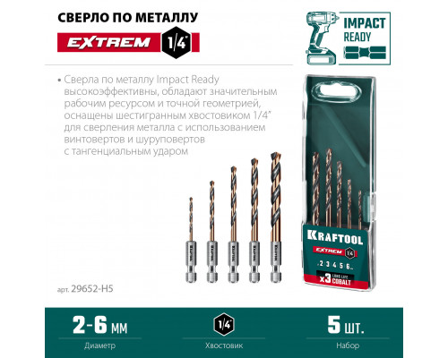 Набор сверл по металлу для винтовёртов и шуруповертов IMPACT READY НЕХ-1/4
