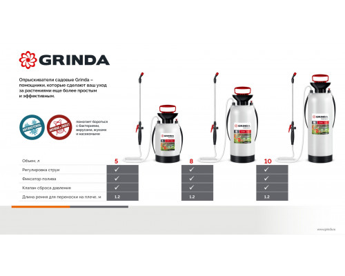 Опрыскиватель переносной 8 л широкая горловина устойчивое днище GRINDA TS-8 8-425117_z03