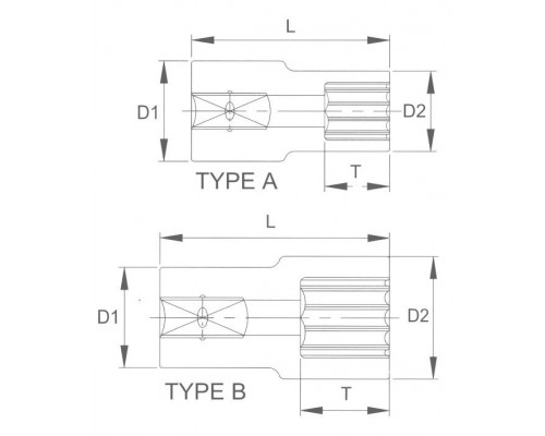 Головка торцевая super lock для слизанного крепежа 13 мм 1/2