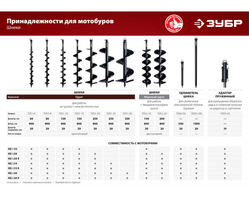 Пружинный адаптер для мотобуров d 20 мм ЗУБР Анти-удар 7059-20