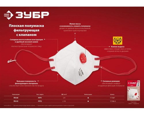 Полумаска фильтрующая плоская класс защиты FFP2 с клапаном выдоха ЗУБР 11166-2_z01