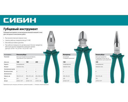 Бокорезы 160 мм СИБИН 22142-5-16