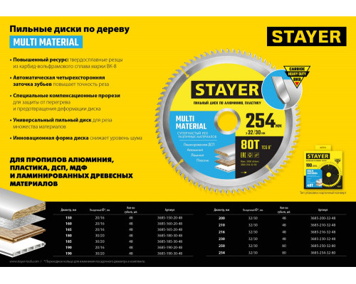 Пленка укрывочная защитная STAYER 4 м 12,5 м 12 мкм 1225-15-12  