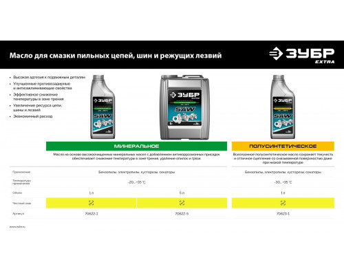 Масло цепное минеральное EXTRA 5 л для бензо- и электропил ЗУБР 70622-5